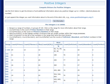 Tablet Screenshot of positiveintegers.org